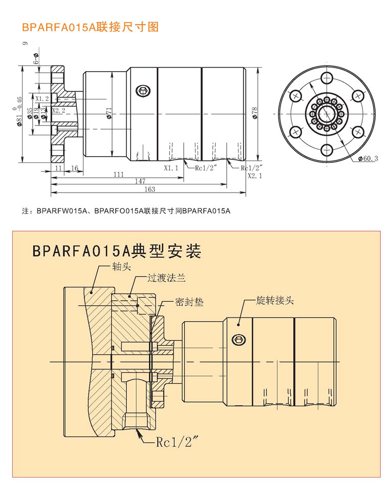 BPARFA015A系列液滑環
