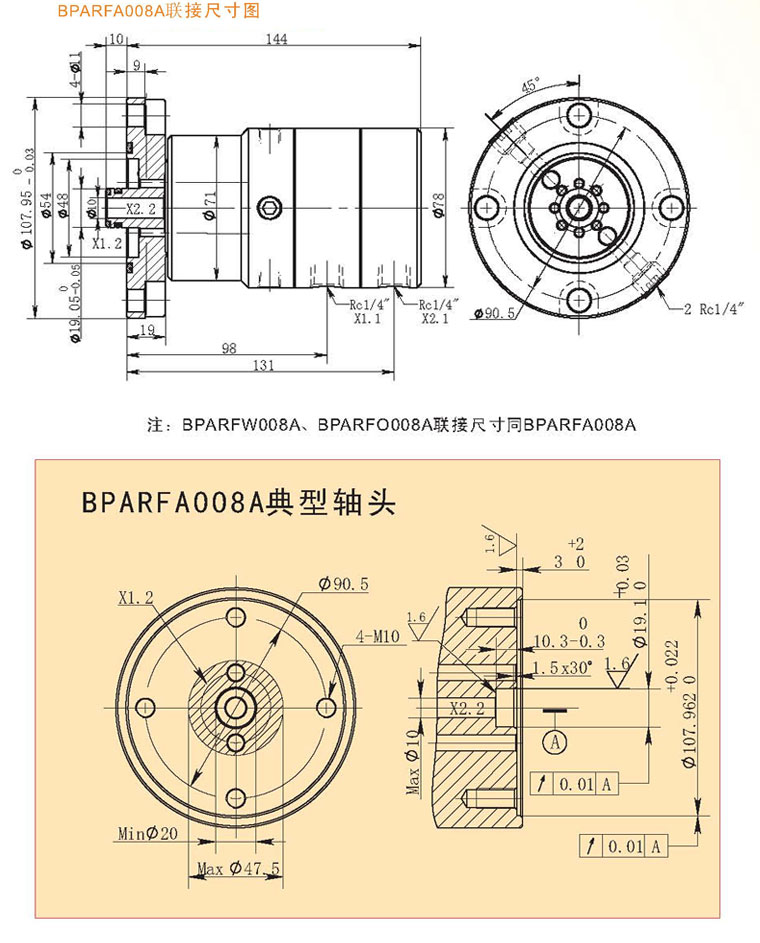 BPARFA008A系列液滑環
