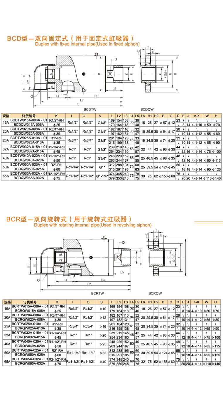 BC系列-冷卻水、壓縮空氣液滑環選型